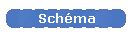 Sch�ma