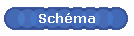 Sch�ma